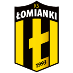 KS II Łomianki