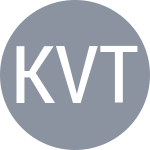 Kolluru V / Tunas G