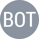 Bianchin M / Orsi Toth R