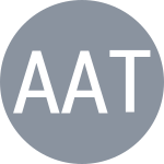 Avidzba A / Tamm K