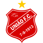 União Mogi U15