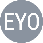 Ebden M / Young D