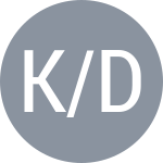 Kroitor K / Zelinskaya D