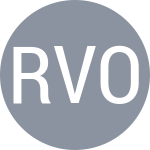 Rodionova A / Voskoboeva G