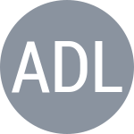 Added D / Lock B