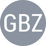 Gojo B / Zuk K