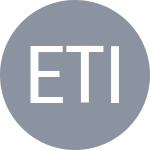 Echargui M / Tikhomirov M