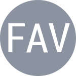 Fenty A / Vithoontien L