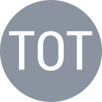 Titov O / Tsaregorotsev I