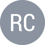 R. Ramos Codes