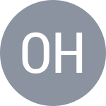 Mungmun Ohmarak