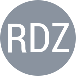 Rudykh D / Zayonchkovskaya E