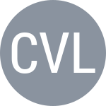 Chaudhari V / Lemaitre T