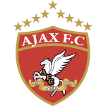 Ajax Vila São José FC