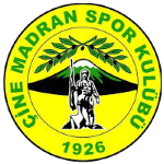 Çine Madranspor