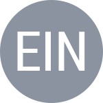 Eikeri U / Neel I