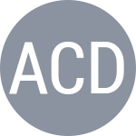 Ciric A / Nedev D