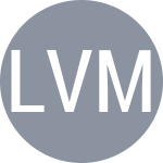 Llagostera Vives N / Martinez M J