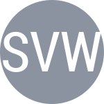 Strakhova V / Würth T
