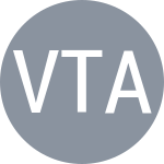 Viriyangkura T / Aimsaard B