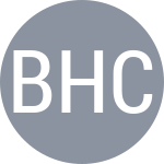 Baharmus H / Chaudhari V