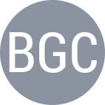 Brito F / Giangreco Campiz C