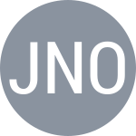 Jeong Y-H / Noh S-W