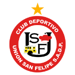 Unión San Felipe