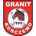 Granit Kończewo
