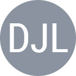 Daniel J / Laki M