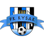 FK Kysak