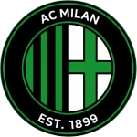Milan GIG U17