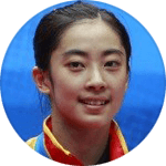 Wang S.