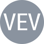 Vanshelboim E / Virtanen O