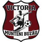 ACS Victoria Muntenii Buzău II