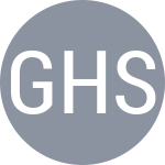 Gunawan T / Hsu J