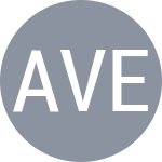 Andreozzi G / Velotti A