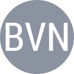 Bielinskyi V / Nesterov P