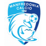 Manfredonia U19