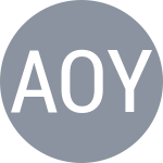 Amosov O / Yakovlev V