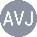 Alvarez Varona N / Jianu F C