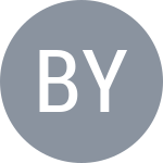 Yassine Bejia