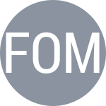 Fomin/Zhukov