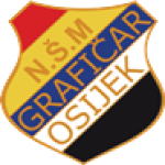 NŠM NK Grafičar Vodovod U15
