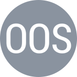 Ovcharenko O / Sorger S