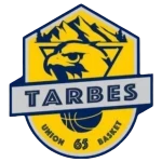 Tarbes Union Basket 65