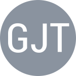 Graca J / Torres T