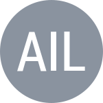 Antonopoulos C / Iliopoulos V