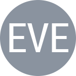 Erakovic M / Vesnina E