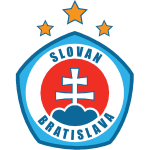 ŠK Slovan Bratislava U13